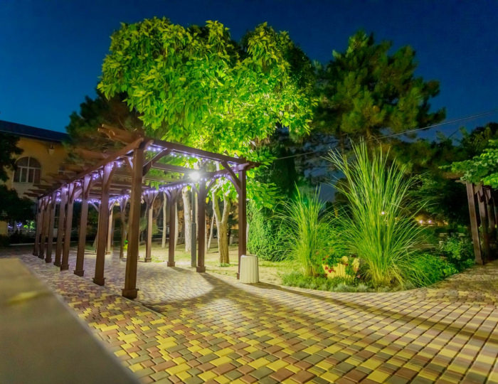 Контакты - Парк-отель «Романова»